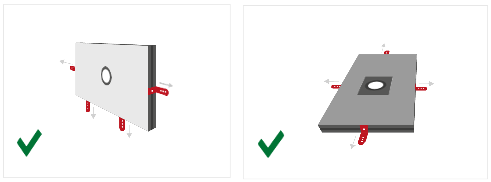 Correct side mounting