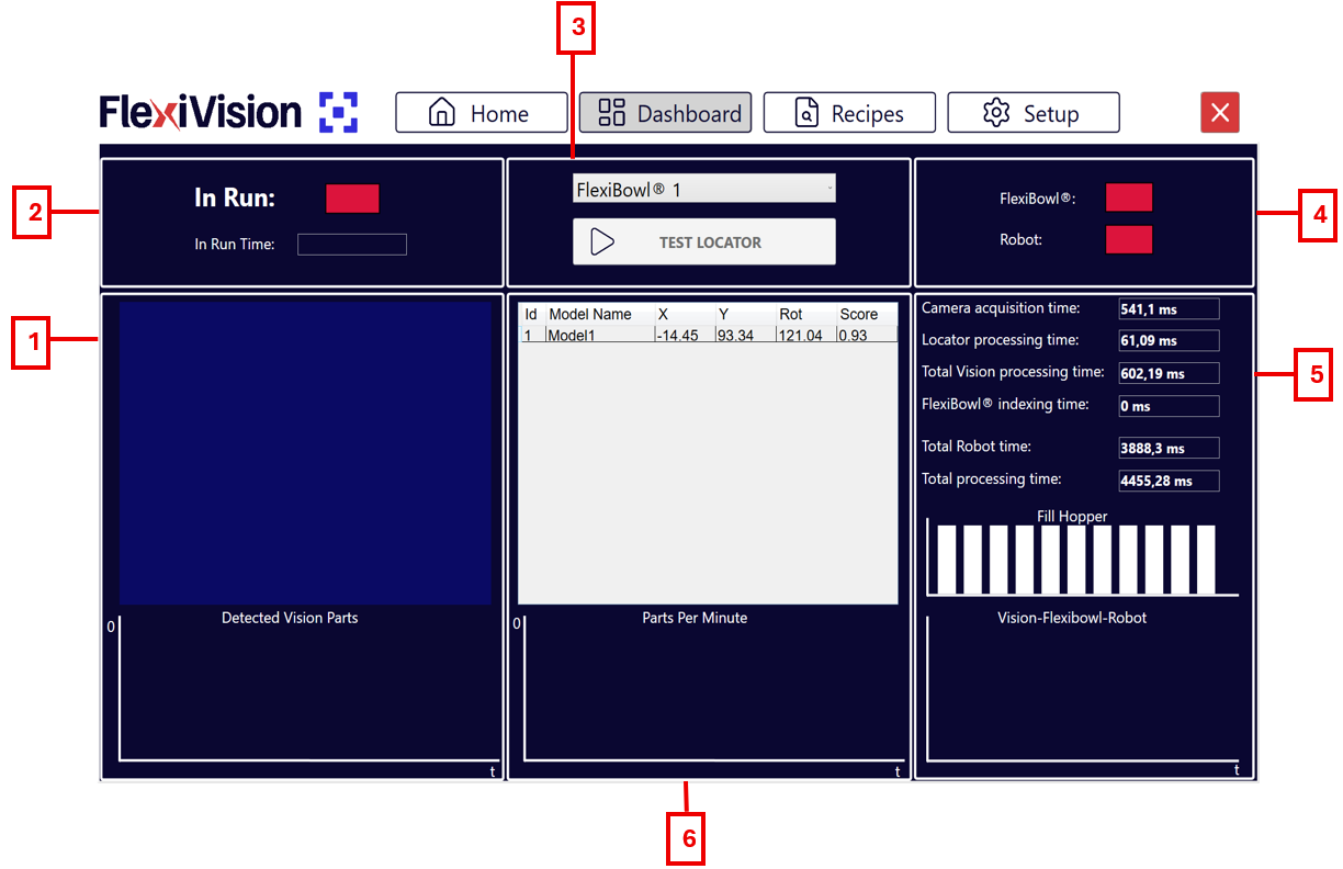 ../../_images/pagina_dashboardW.png