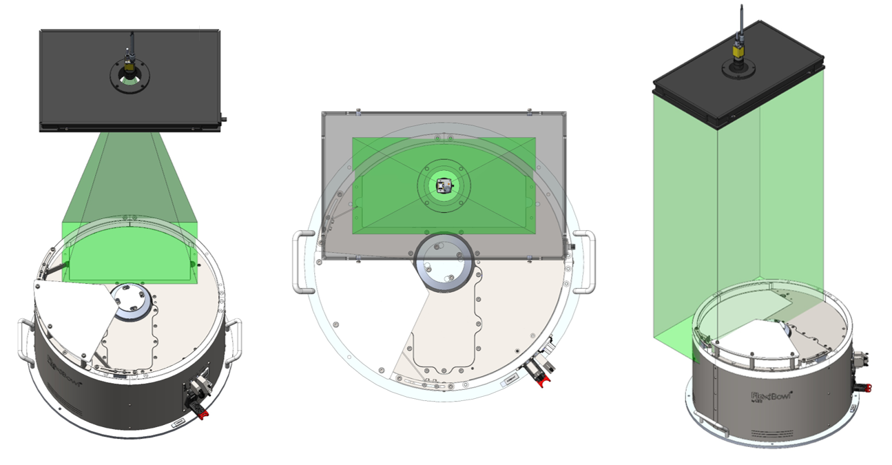 TopLight camera and FlexiBowl correct position