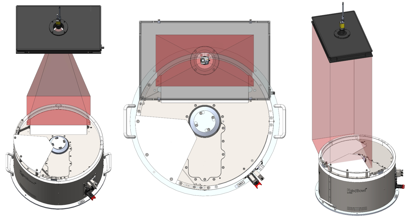 TopLight camera and FlexiBowl incorrect position